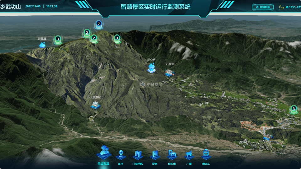 南城倾斜摄影技术在旅游规划中的应用？